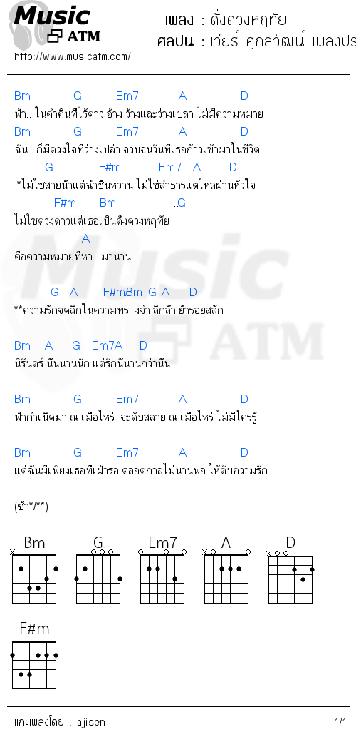 คอร์ดเพลง ดั่งดวงหฤทัย