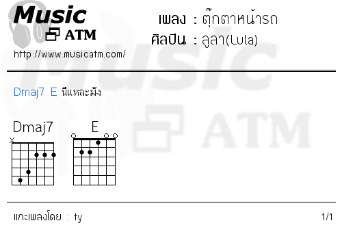 คอร์ดเพลง ตุ๊กตาหน้ารถ