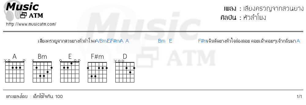 คอร์ดเพลง เสียงครวญจากสวนยาง