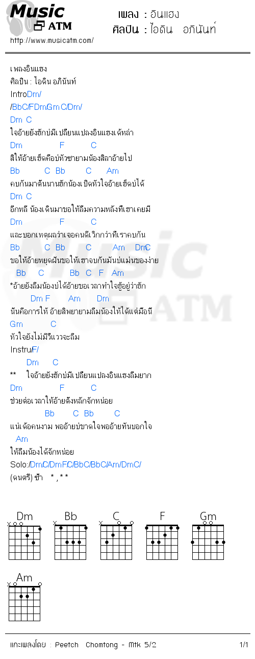 คอร์ดเพลง อินแฮง