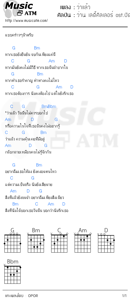 คอร์ดเพลง ว่าแล้ว