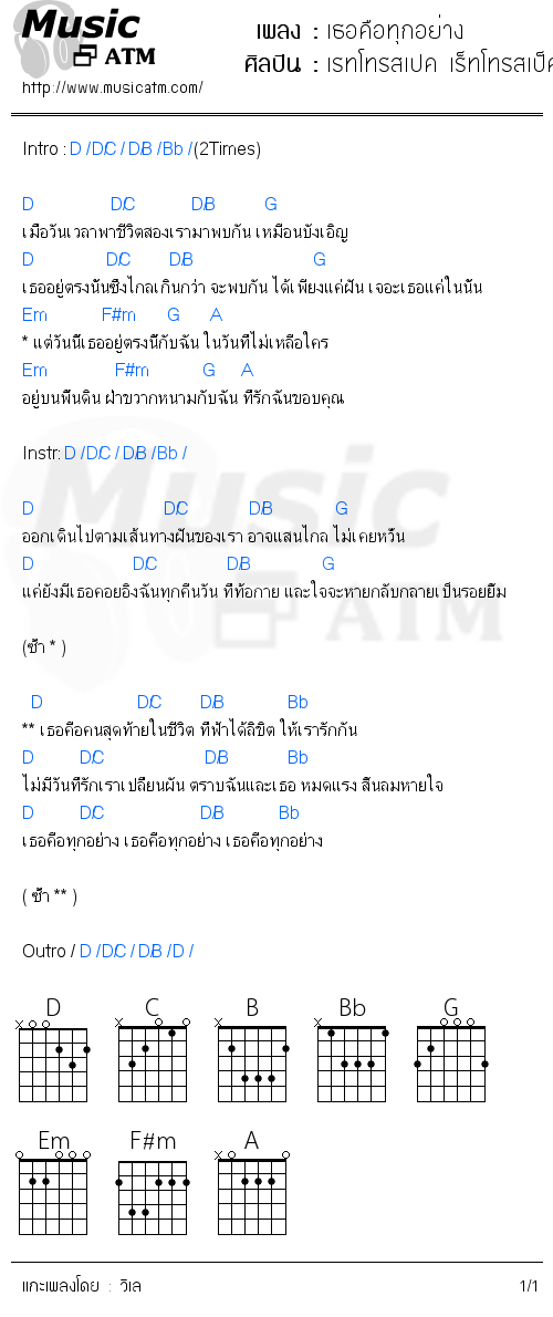 คอร์ดเพลง เธอคือทุกอย่าง