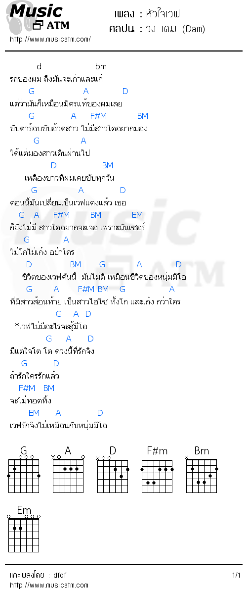 คอร์ดเพลง หัวใจเวฟ