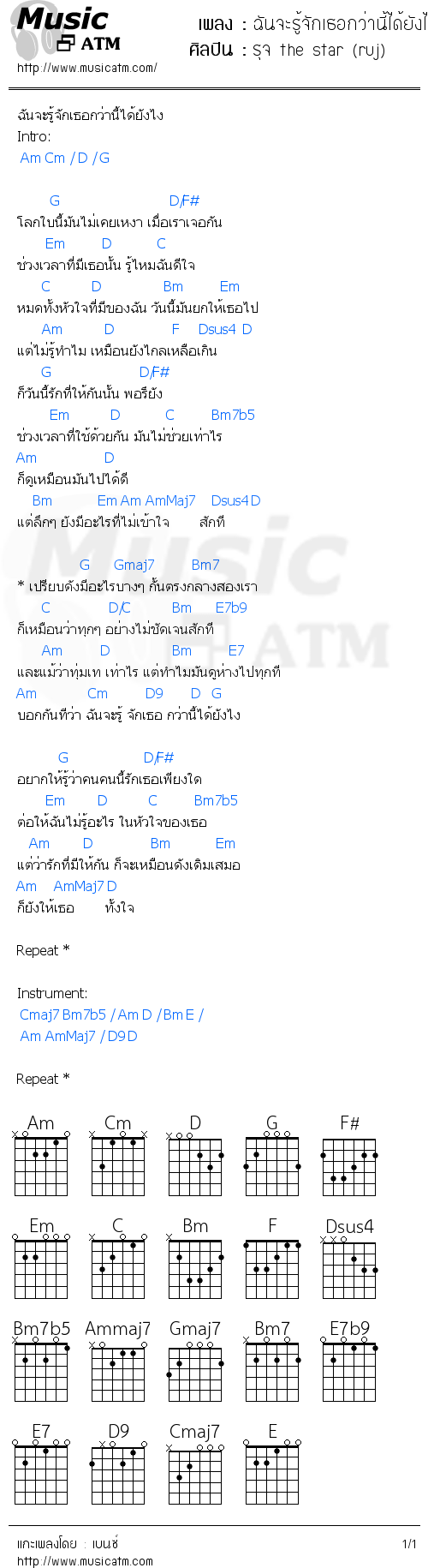 คอร์ดเพลง ฉันจะรู้จักเธอกว่านี้ได้ยังไง