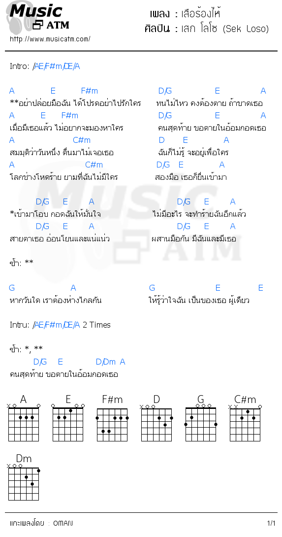 คอร์ดเพลง เสือร้องไห้