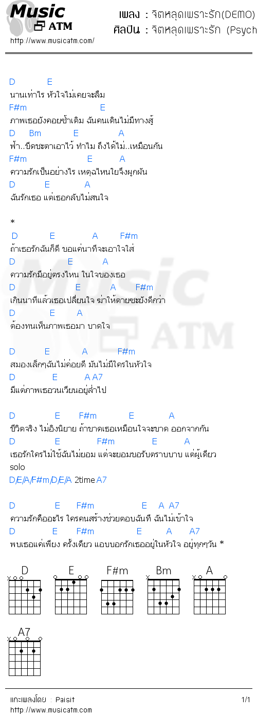 คอร์ดเพลง จิตหลุดเพราะรัก(DEMO)