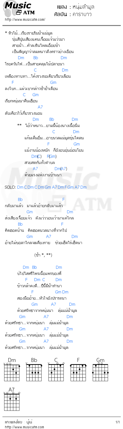 คอร์ดเพลง หนุ่มลำมูล