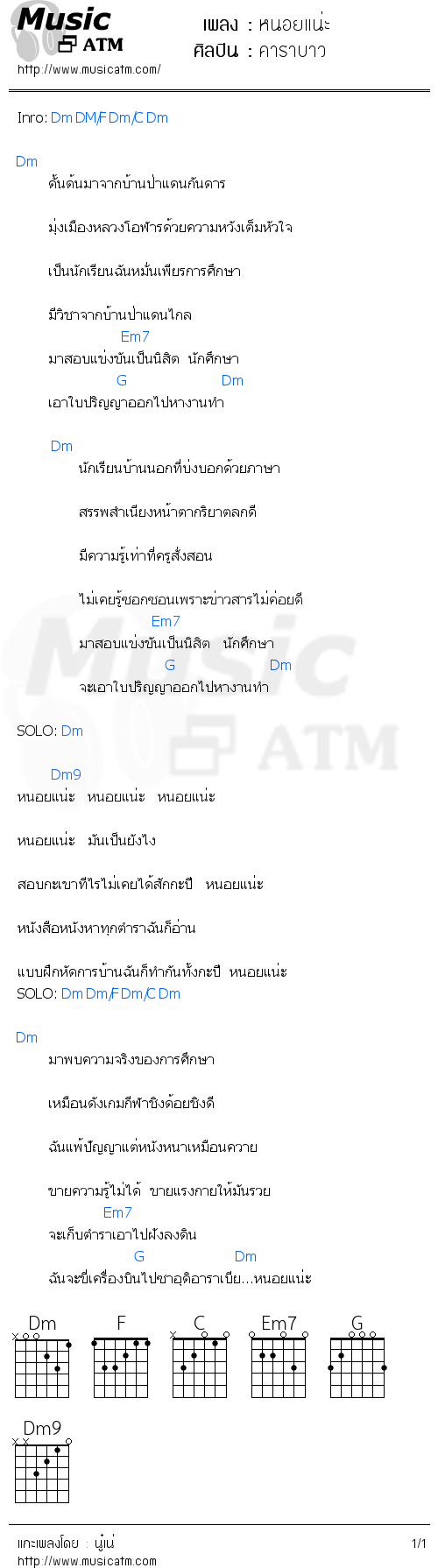 คอร์ดเพลง หนอยแน่ะ