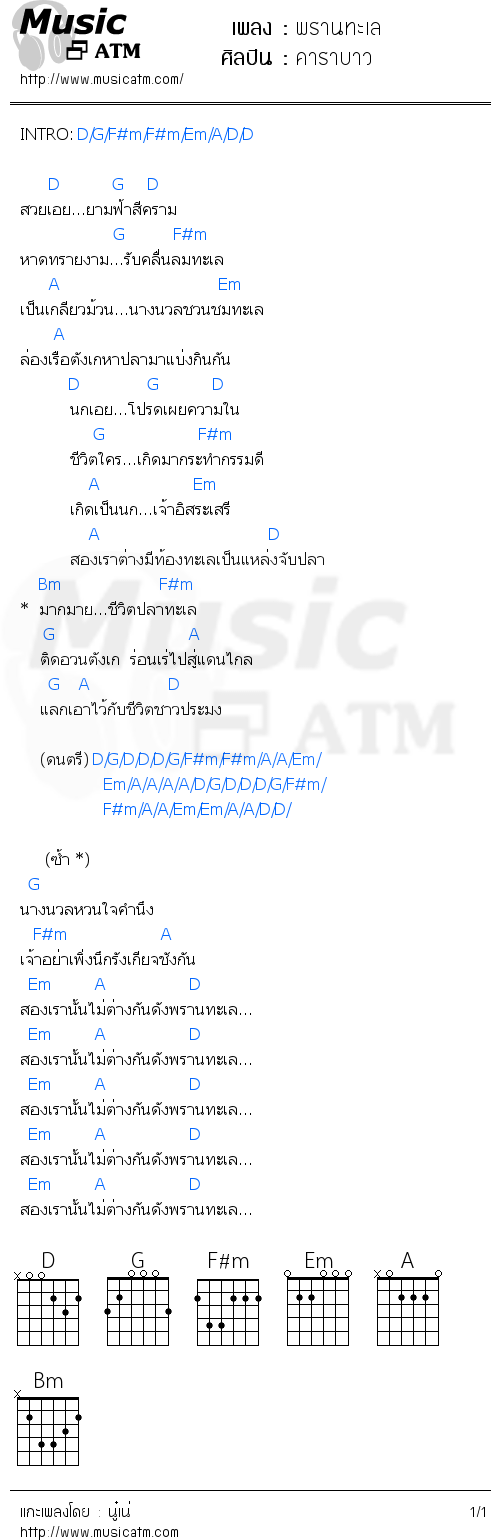 คอร์ดเพลง พรานทะเล