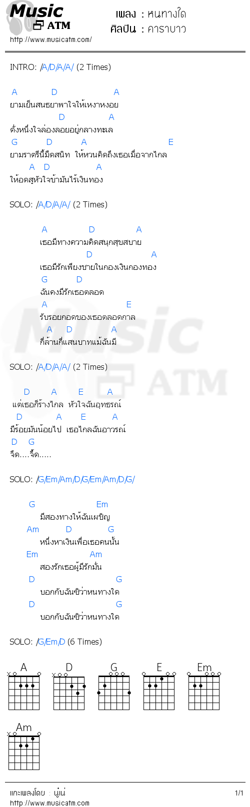 คอร์ดเพลง หนทางใด