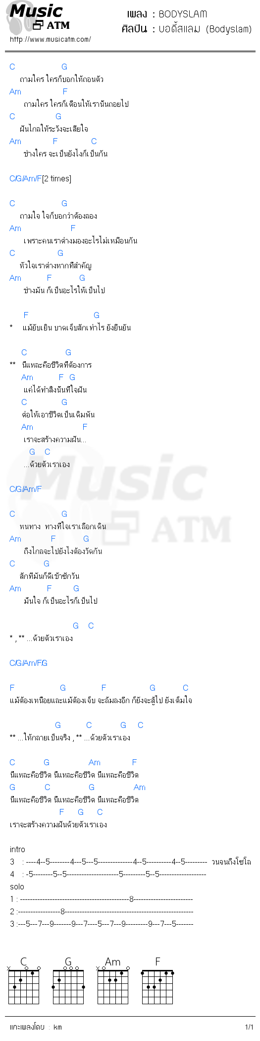 คอร์ดเพลง BODYSLAM