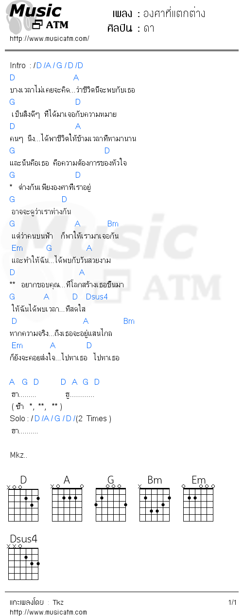 คอร์ดเพลง องศาที่แตกต่าง