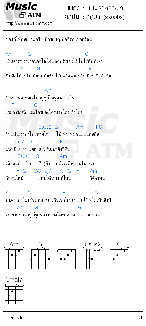 คอร์ดเพลง แฟนเราหลายใจ