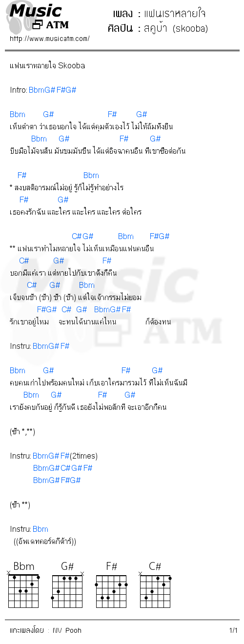 คอร์ดเพลง แฟนเราหลายใจ