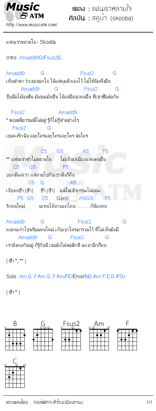 คอร์ดเพลง แฟนเราหลายใจ