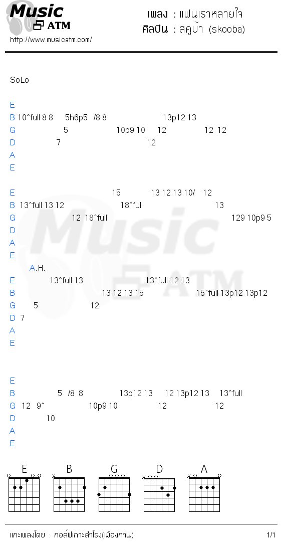 คอร์ดเพลง แฟนเราหลายใจ