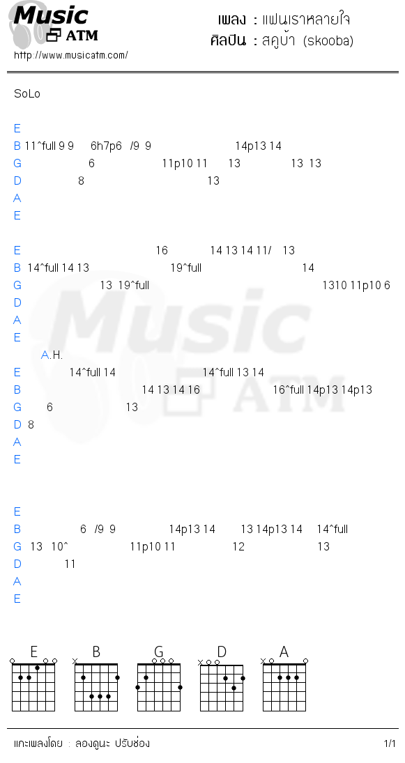 คอร์ดเพลง แฟนเราหลายใจ