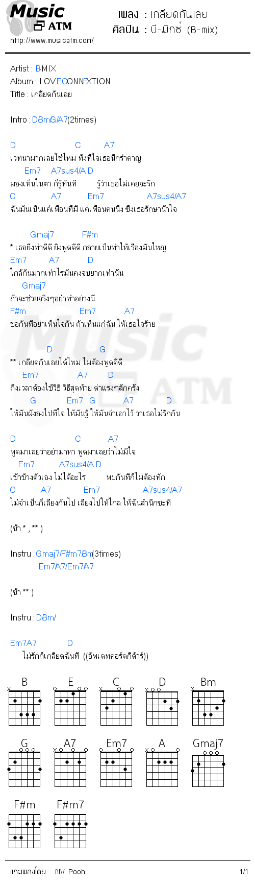 คอร์ดเพลง เกลียดกันเลย