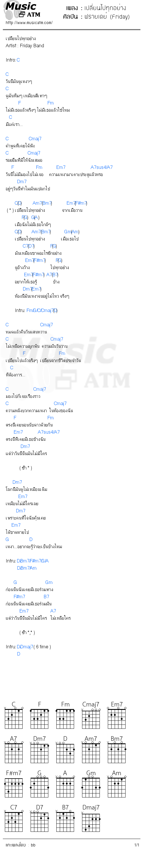 คอร์ดเพลง เปลี่ยนไปทุกอย่าง