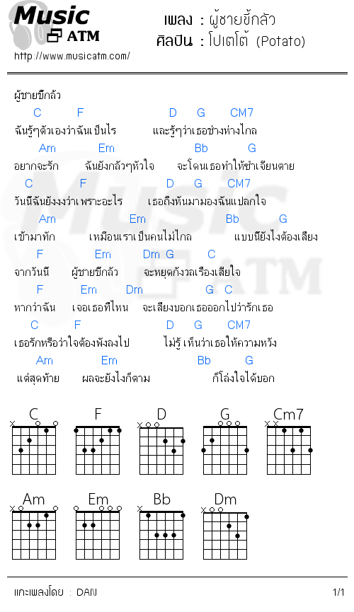 คอร์ดเพลง ผู้ชายขี้กลัว