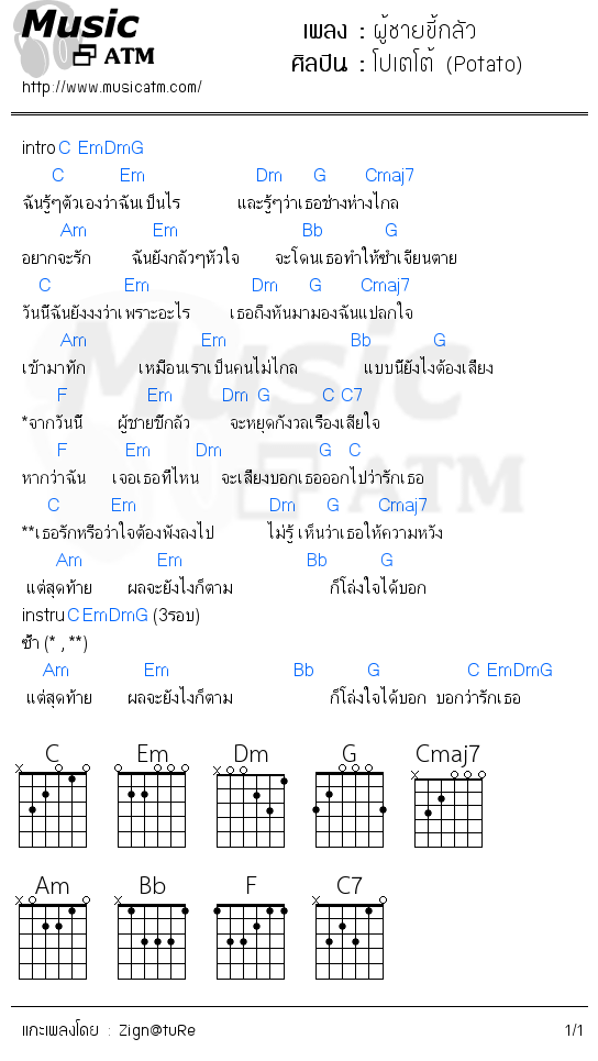 คอร์ดเพลง ผู้ชายขี้กลัว