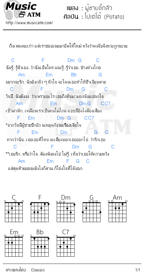 คอร์ดเพลง ผู้ชายขี้กลัว