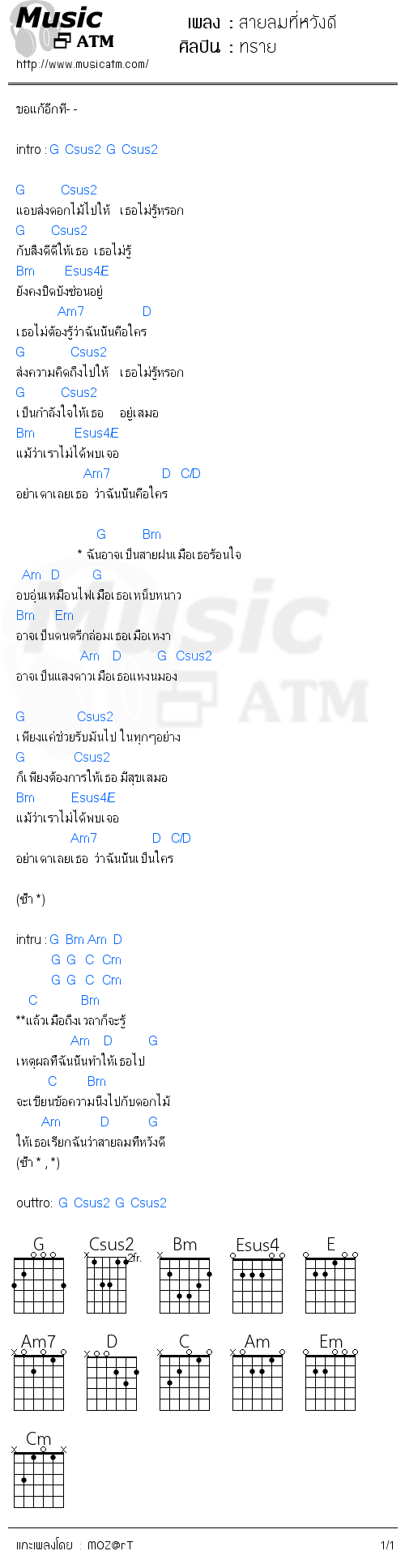 คอร์ดเพลง สายลมที่หวังดี