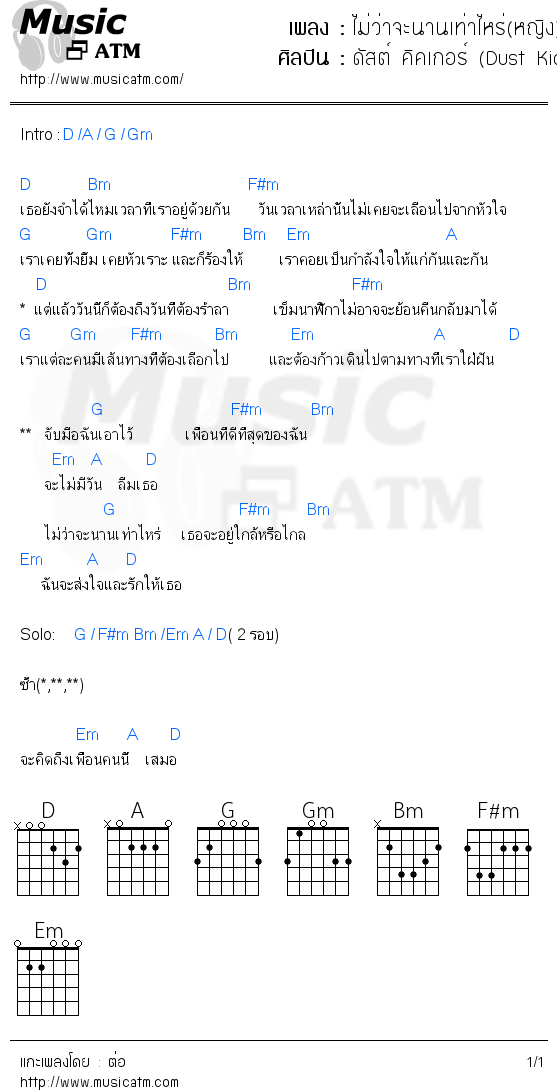 คอร์ดเพลง ไม่ว่าจะนานเท่าไหร่(หญิง)