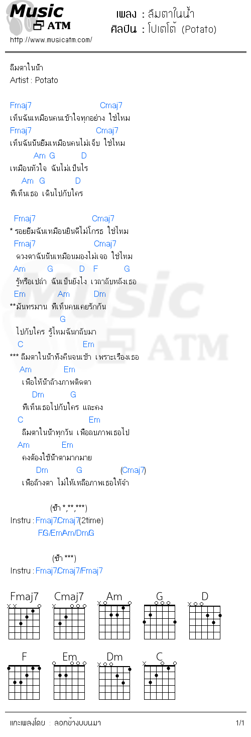 คอร์ดเพลง ลืมตาในน้ำ