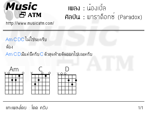 คอร์ดเพลง น้องเปิ้ล