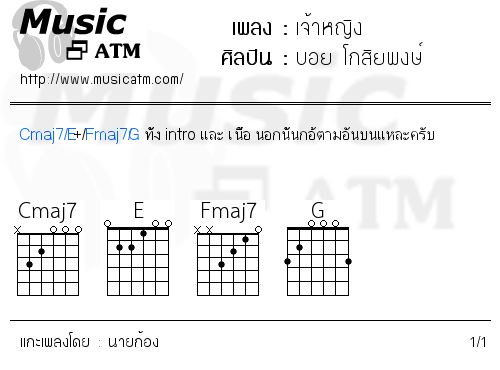 คอร์ดเพลง เจ้าหญิง