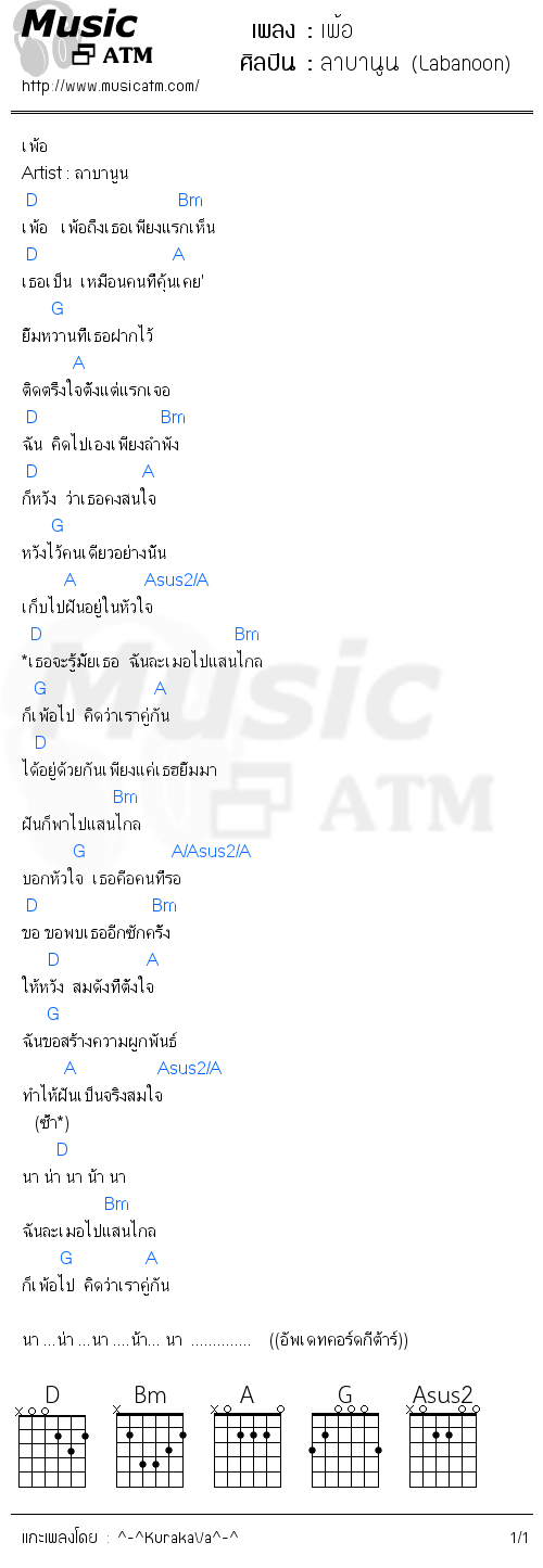 คอร์ดเพลง เพ้อ