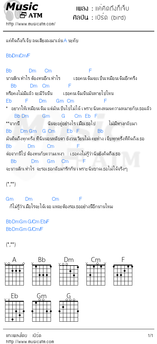 คอร์ดเพลง แค่คิดถึงก็เจ็บ