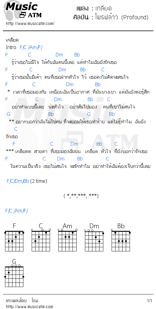 คอร์ดเพลง เกลียด