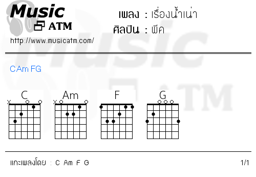 คอร์ดเพลง เรื่องน้ำเน่า