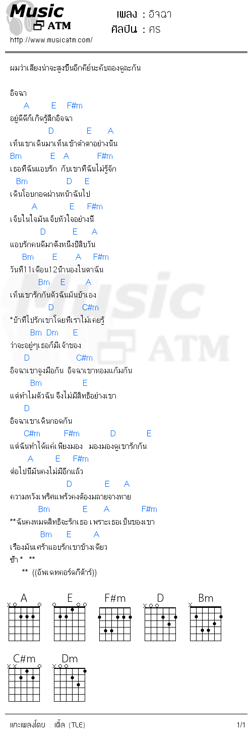 คอร์ดเพลง อิจฉา