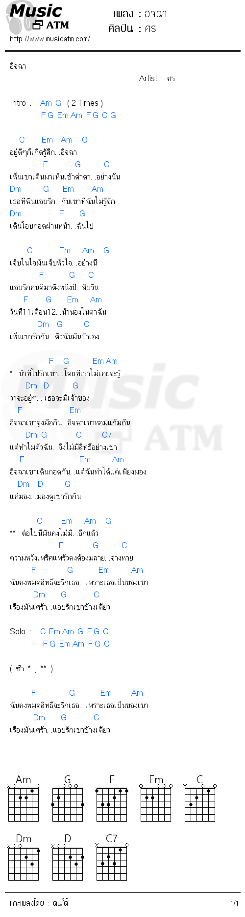 คอร์ดเพลง อิจฉา