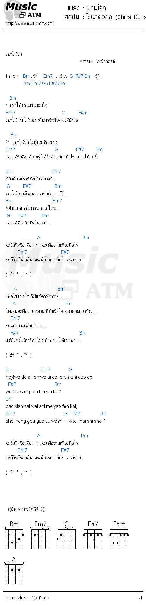 คอร์ดเพลง เขาไม่รัก