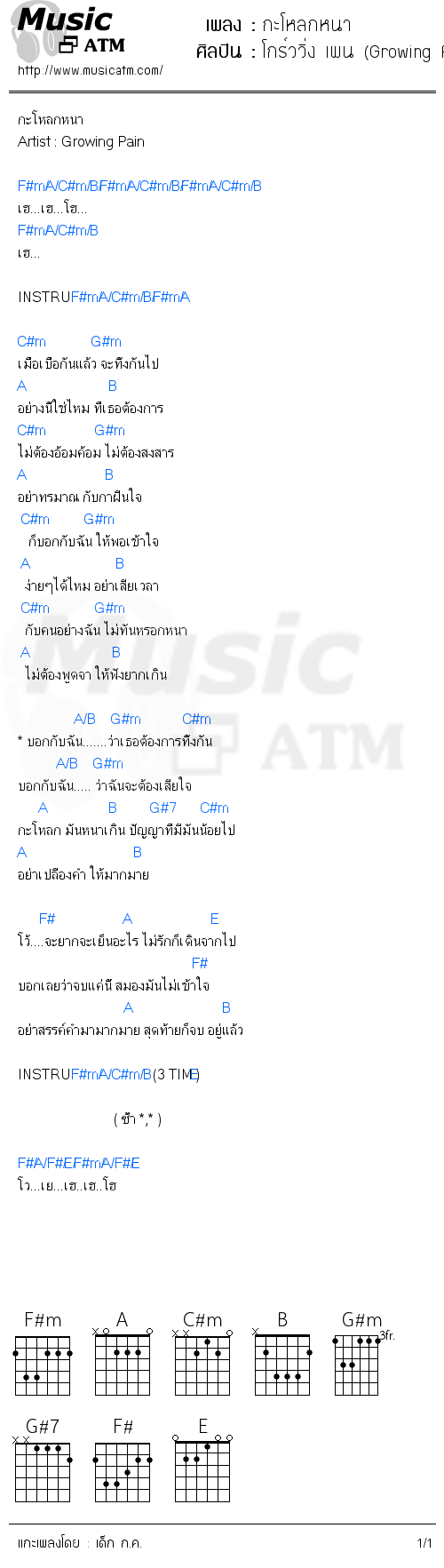 คอร์ดเพลง กะโหลกหนา