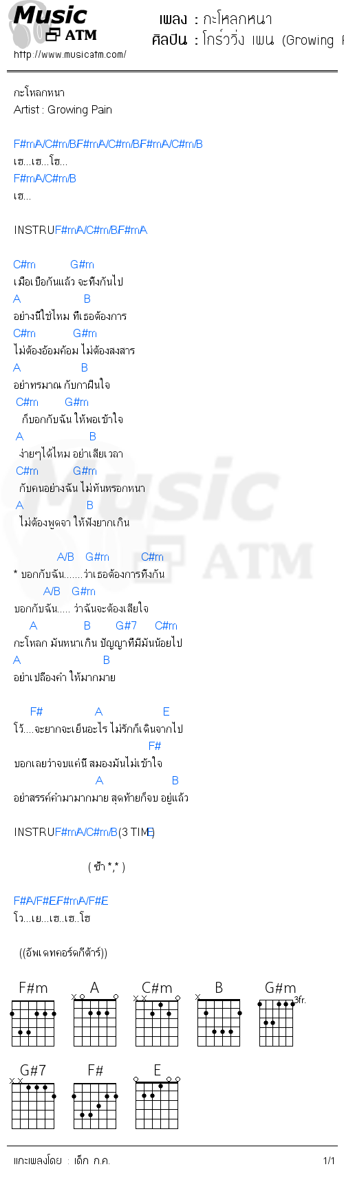 คอร์ดเพลง กะโหลกหนา