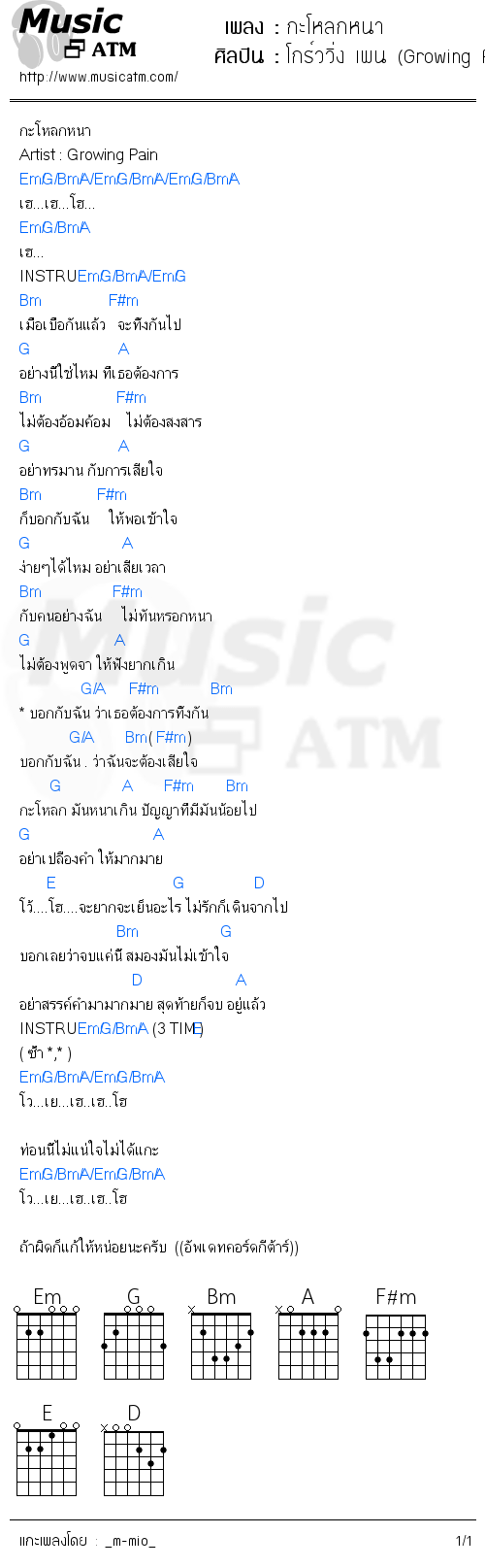 คอร์ดเพลง กะโหลกหนา