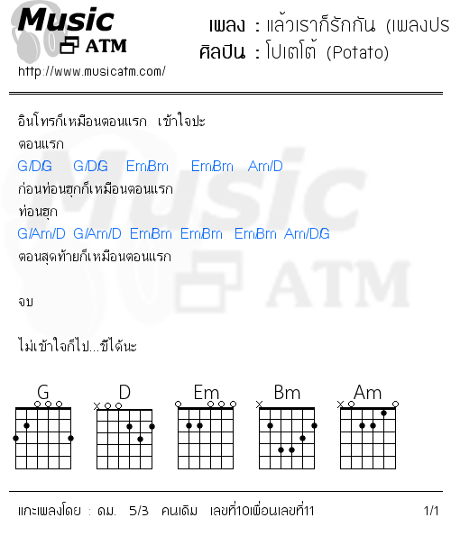 คอร์ดเพลง แล้วเราก็รักกัน (เพลงประกอบละคร กามเทพตัวน้อย )