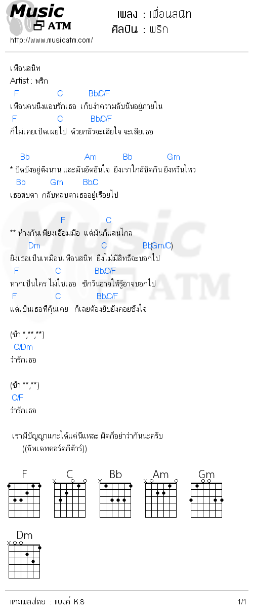 คอร์ดเพลง เพื่อนสนิท