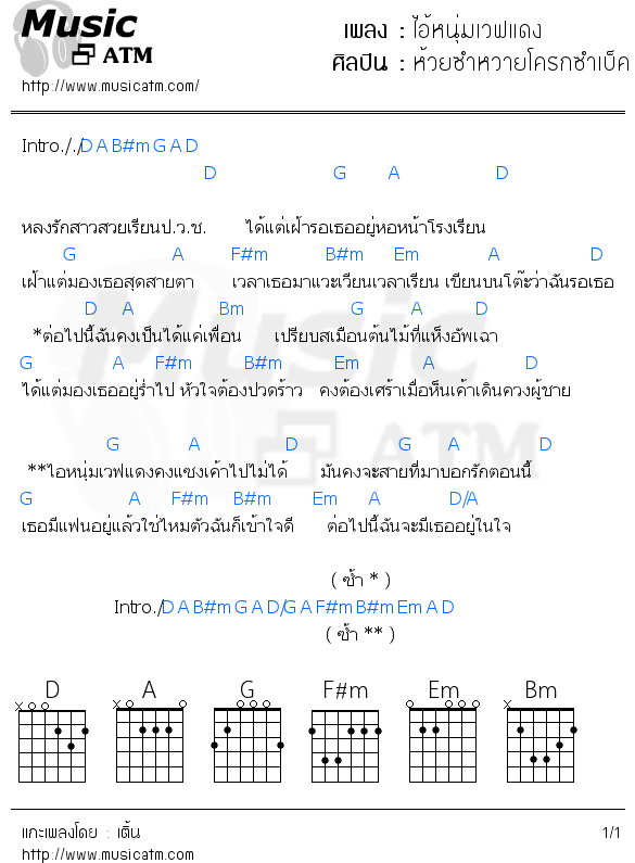 คอร์ดเพลง ไอ้หนุ่มเวฟแดง