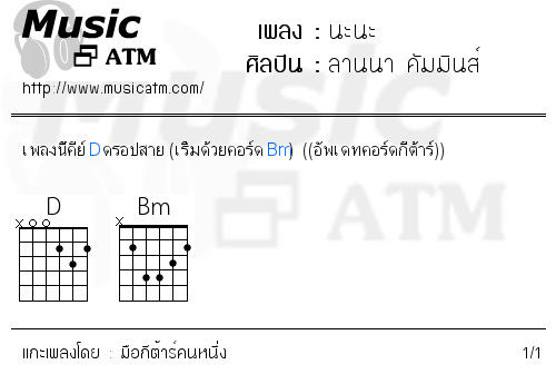 คอร์ดเพลง นะนะ