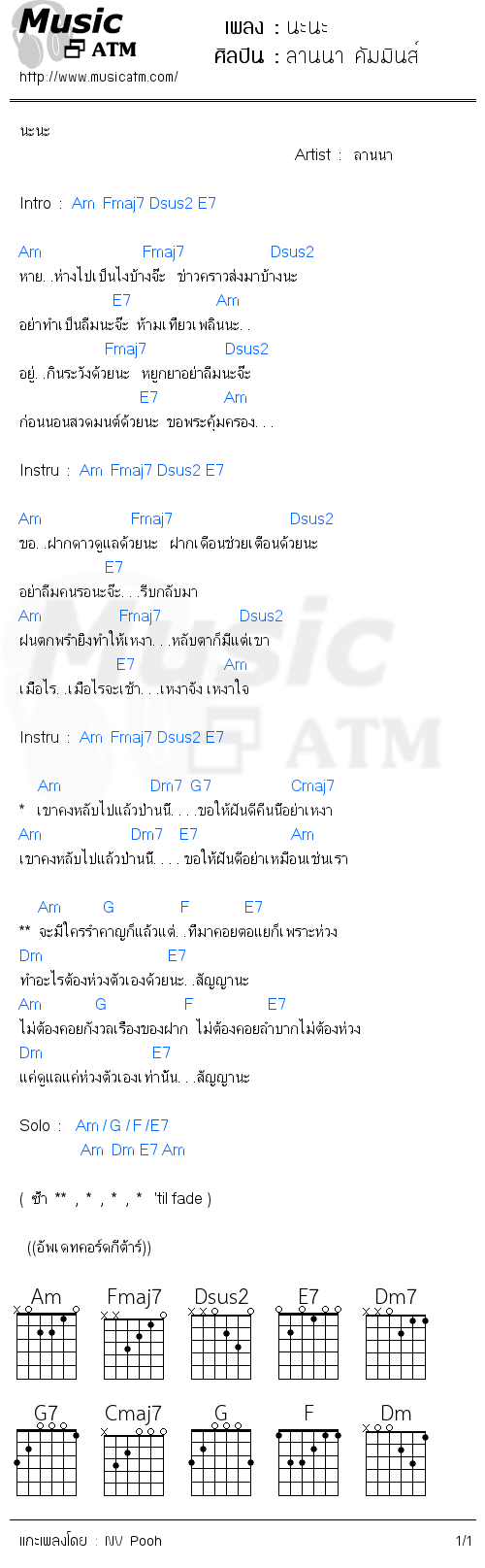 คอร์ดเพลง นะนะ