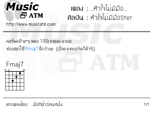 คอร์ดเพลง ..หัวใจไม่มีมือ..