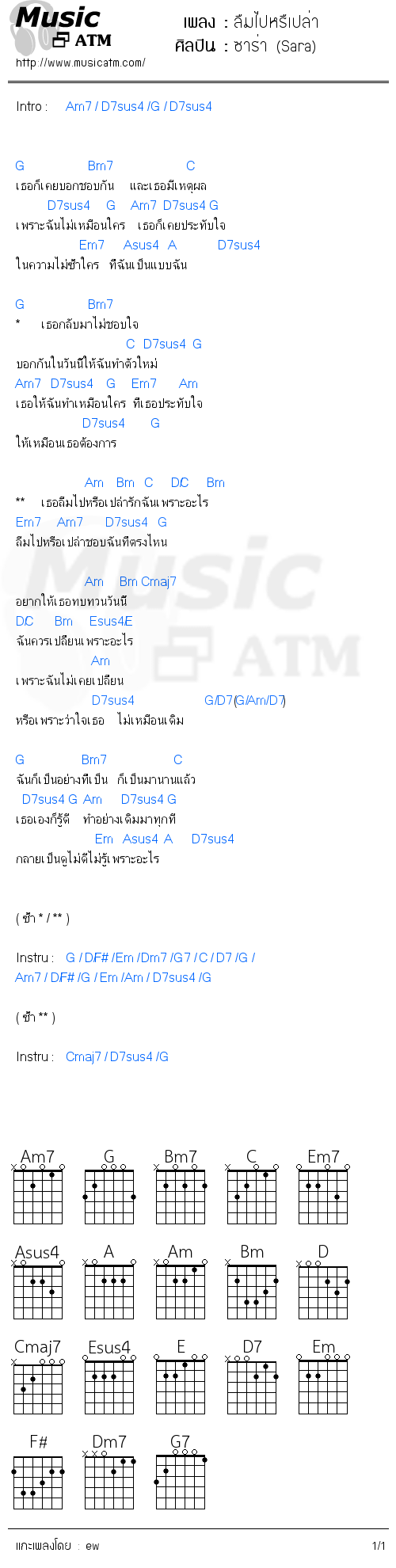 คอร์ดเพลง ลืมไปหรืเปล่า