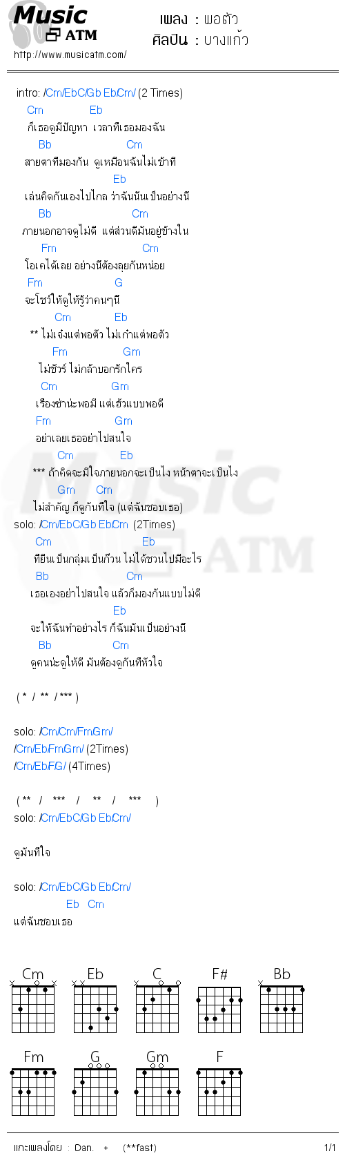 คอร์ดเพลง พอตัว