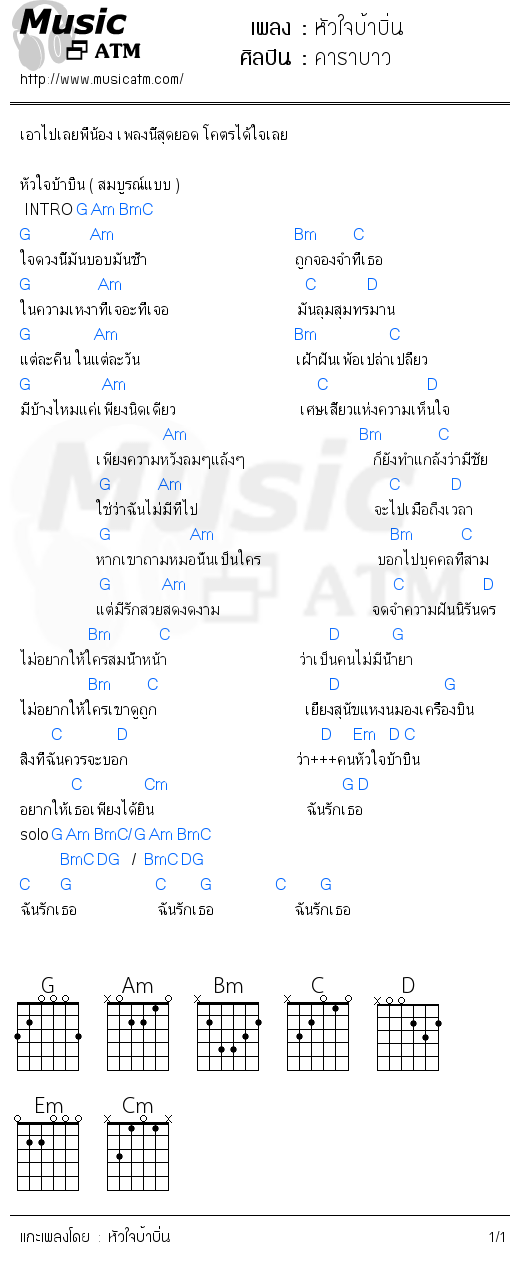 คอร์ดเพลง หัวใจบ้าบิ่น